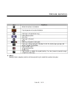 Preview for 65 page of Giga-Byte Communications GSmart Tuku T2 Manual