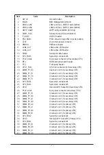 Preview for 7 page of Giga-Byte Communications MD60-SC0 User Manual