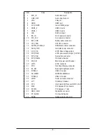 Preview for 6 page of GIGA-BYTE TECHNOLOGY MZBSWAI User Manual