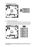 Preview for 16 page of GIGA-BYTE TECHNOLOGY MZBSWAI User Manual