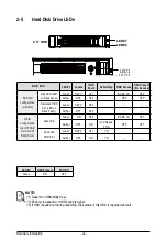 Preview for 22 page of GIGA-BYTE TECHNOLOGY R282-3C2 User Manual