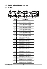 Preview for 48 page of GIGA-BYTE TECHNOLOGY R282-3C2 User Manual