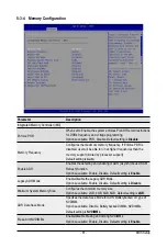 Preview for 81 page of GIGA-BYTE TECHNOLOGY R282-3C2 User Manual