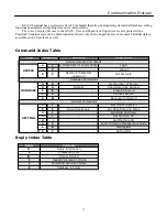 Preview for 17 page of GIGA-TMS GUARDSCAN GS120 User Manual