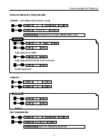 Preview for 18 page of GIGA-TMS GUARDSCAN GS120 User Manual