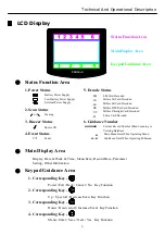 Preview for 8 page of GIGA-TMS MFR120 Series User Manual