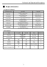 Preview for 10 page of GIGA-TMS MFR120 Series User Manual