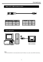 Preview for 14 page of GIGA-TMS MFR120 Series User Manual