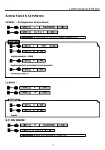 Preview for 19 page of GIGA-TMS MFR120 Series User Manual