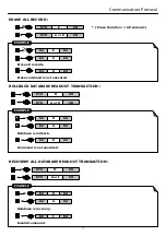 Preview for 21 page of GIGA-TMS MFR120 Series User Manual