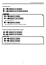 Preview for 24 page of GIGA-TMS MFR120 Series User Manual