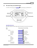 Preview for 37 page of GIGA-TMS PROMAG TR610 User Manual