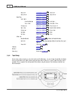 Preview for 38 page of GIGA-TMS PROMAG TR610 User Manual