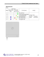 Preview for 10 page of GIGA-TMS TS100 series Hardware User'S Manual