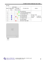 Preview for 11 page of GIGA-TMS TS100 series Hardware User'S Manual