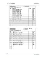 Preview for 18 page of Giga-tronics 3000-524 User Manual