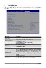 Preview for 83 page of Gigabyte E252-P31 User Manual