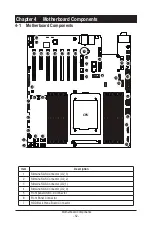 Preview for 52 page of Gigabyte G242-P35 User Manual