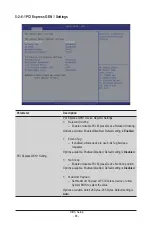 Preview for 68 page of Gigabyte G242-P35 User Manual