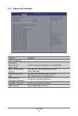 Preview for 86 page of Gigabyte G242-P35 User Manual