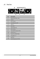 Preview for 18 page of Gigabyte G292-Z24 User Manual