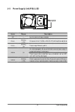 Preview for 21 page of Gigabyte G292-Z24 User Manual