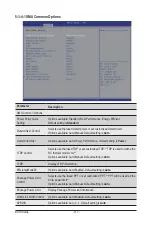 Preview for 117 page of Gigabyte G292-Z24 User Manual