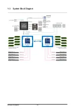 Preview for 14 page of Gigabyte G492-H80 User Manual