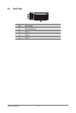 Preview for 16 page of Gigabyte G492-H80 User Manual