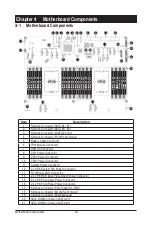 Preview for 40 page of Gigabyte G492-H80 User Manual