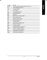 Preview for 87 page of Gigabyte GA-7VM400M-P User Manual