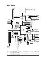 Preview for 7 page of Gigabyte GA-8AENXP-D User Manual