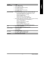 Preview for 11 page of Gigabyte GA-8AENXP-D User Manual