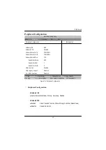 Preview for 45 page of Gigabyte GA-8EGXDR-E User Manual