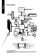 Preview for 12 page of Gigabyte GA-8I848P User Manual