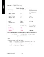 Preview for 38 page of Gigabyte GA-8I848P User Manual