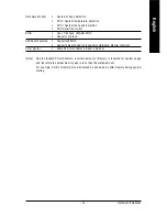 Preview for 11 page of Gigabyte GA-8I865GMFK-775 User Manual