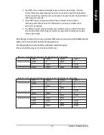 Preview for 19 page of Gigabyte GA-8I865P User Manual