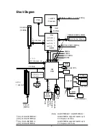 Preview for 7 page of Gigabyte GA-8I915ME Series User Manual