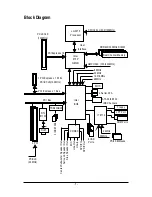 Preview for 7 page of Gigabyte GA-8I915P-MF User Manual