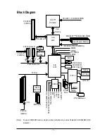 Preview for 7 page of Gigabyte GA-8I945P-G-RH User Manual