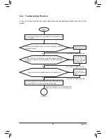 Preview for 89 page of Gigabyte GA-A75-D3H User Manual