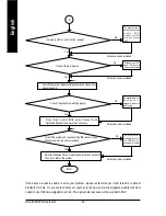 Preview for 90 page of Gigabyte GA-K8NSNXP User Manual