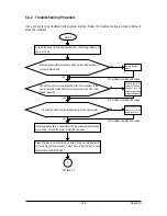 Preview for 109 page of Gigabyte GA-X48-DS5 User Manual