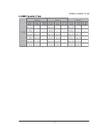 Preview for 17 page of Gigabyte GS-R12T102 Service Manual