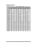 Preview for 18 page of Gigabyte GS-R12T102 Service Manual