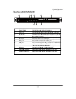 Preview for 30 page of Gigabyte GS-R12T102 Service Manual