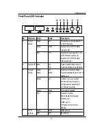 Preview for 31 page of Gigabyte GS-R12T102 Service Manual