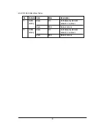 Preview for 32 page of Gigabyte GS-R12T102 Service Manual