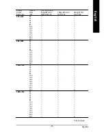 Preview for 35 page of Gigabyte GV-N57128DE User Manual